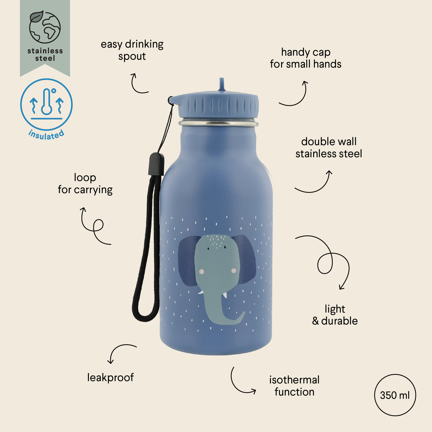 Trixie Mrs.Elephant 350 Ml - Termos Şişe