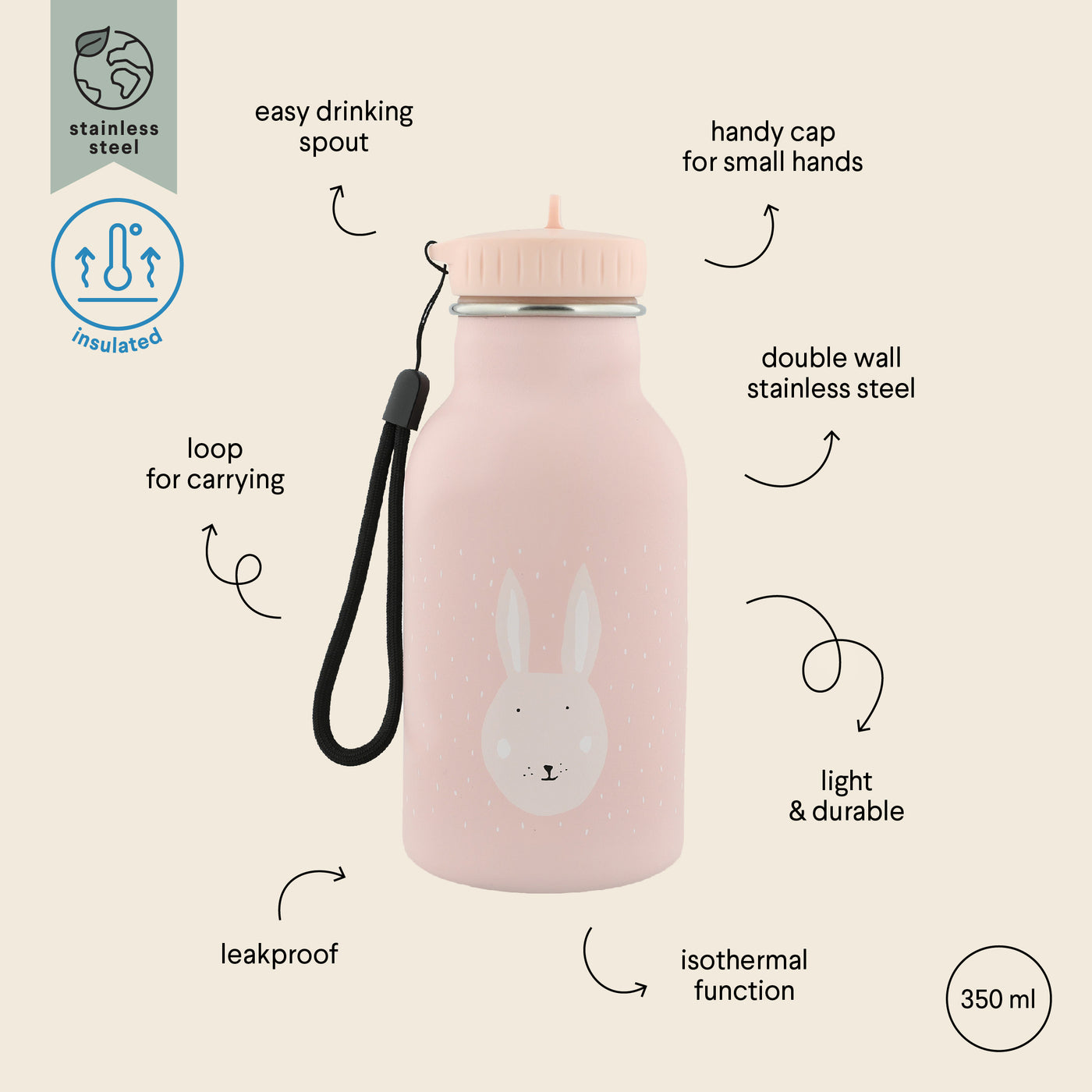 Trixie Mrs.Rabbit 350 Ml - Termos Şişe