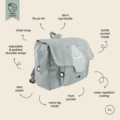 Trixie Mr.Shark Satchel - Okul Çantası