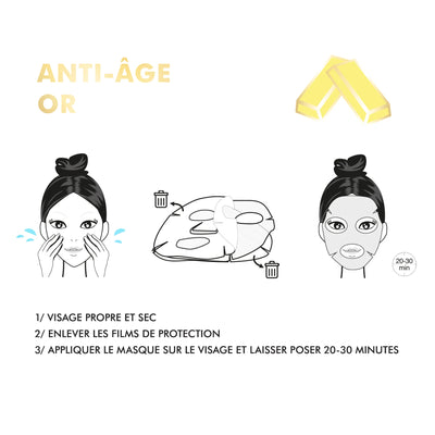 Inuwet Anti Aging Altın Yüz Maskesi